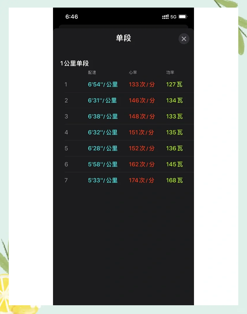 超越传奇！基普乔格在田径赛事中写下全新篇章的简单介绍
