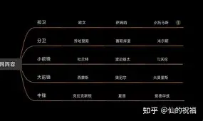 赛前速览:美网首回合纽约尼克斯对阵巴黎圣日耳曼,三大看点值得期待(美网八强对阵图) 赛前速览:美网首回合纽约尼克斯对阵巴黎圣日耳曼,三大看点值得期待(美网八强对阵图)